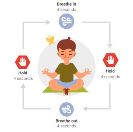 4 Square Breathing