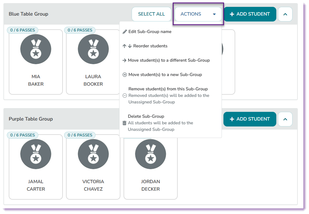 Sub-Group Actions menu